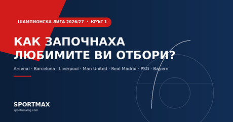 Шампионска лига, Кръг 1: Как започнаха любимите ви отбори?